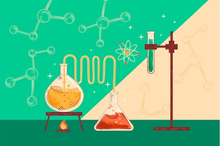 What is enthalpy in thermodynamics? - Properties of the chemical reaction